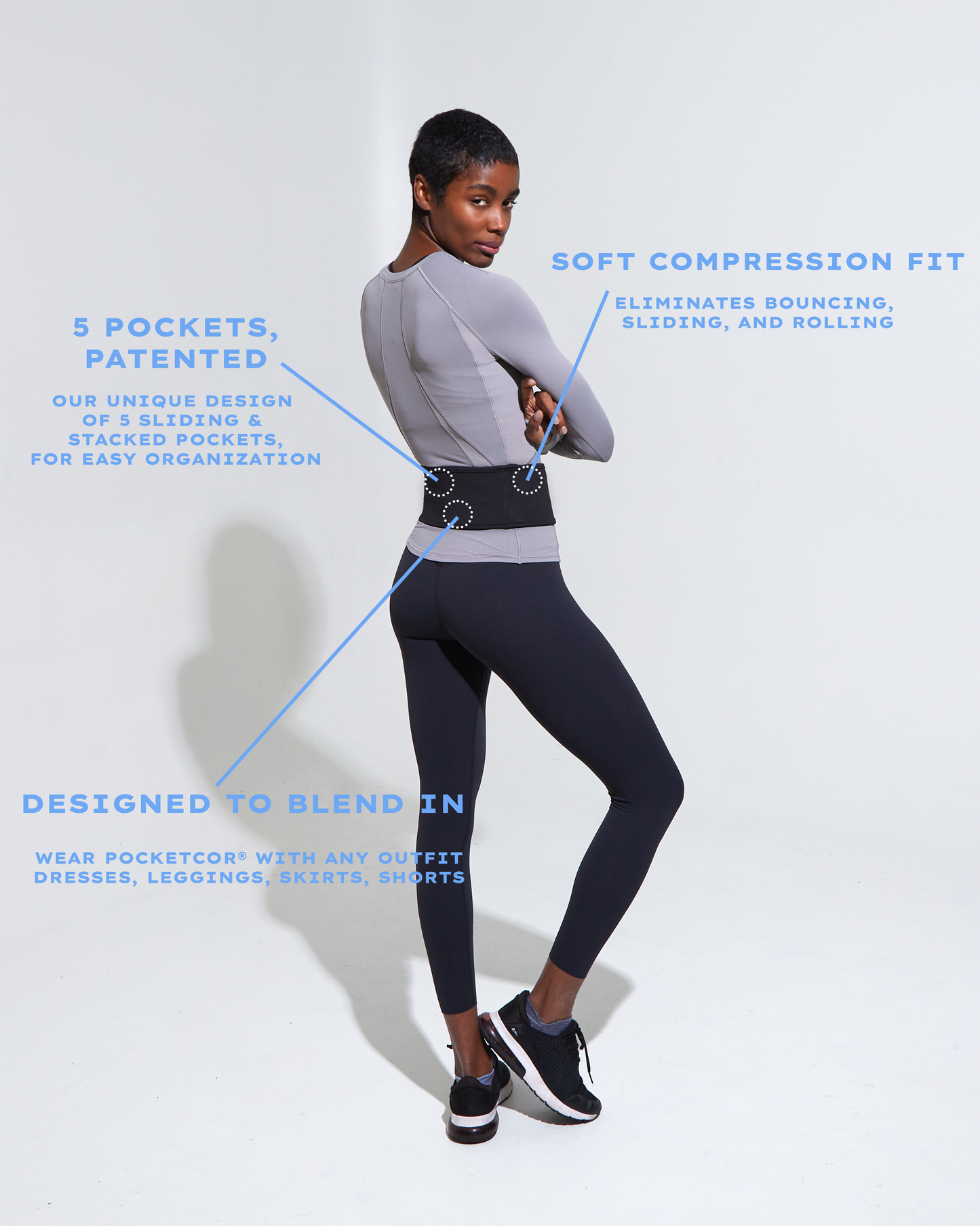 PocketCor® Belt