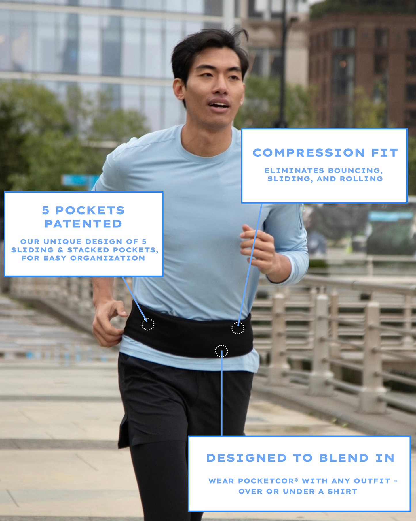 PocketCor® Belt